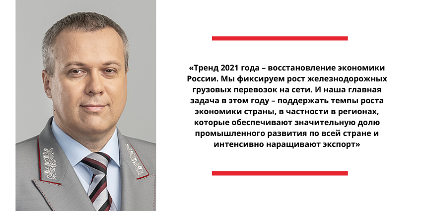 Приветственное обращение к участникам транспортно-логистической конференции «PRO//Движение.Поволжье» от имени Алексея Шило, заместителя генерального директора ОАО «РЖД» - начальника Центра фирменного транспортного обслуживания (ЦФТО)